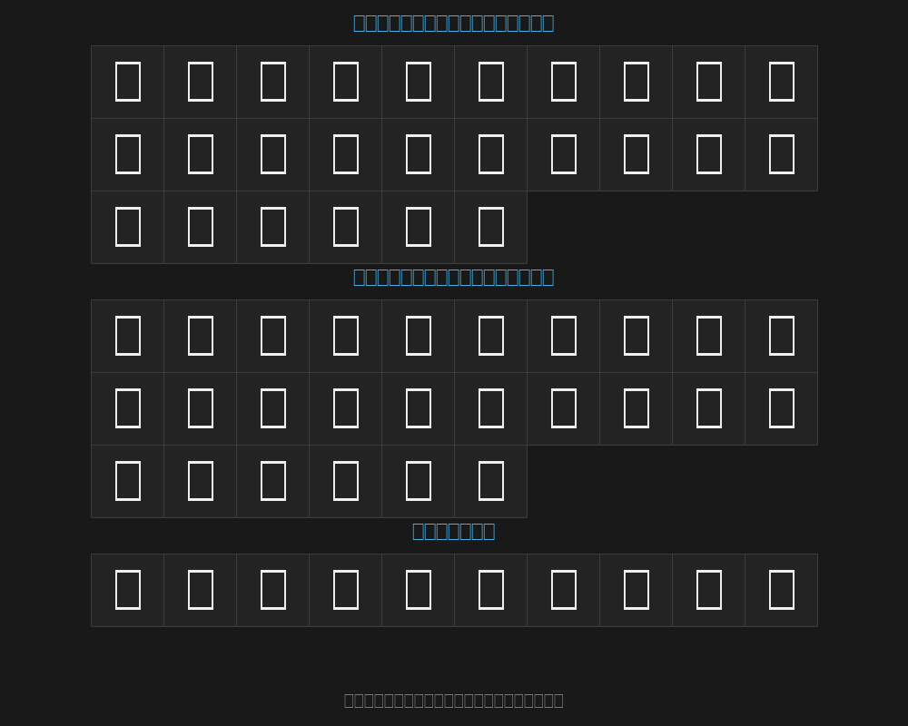 alchemstPreview image