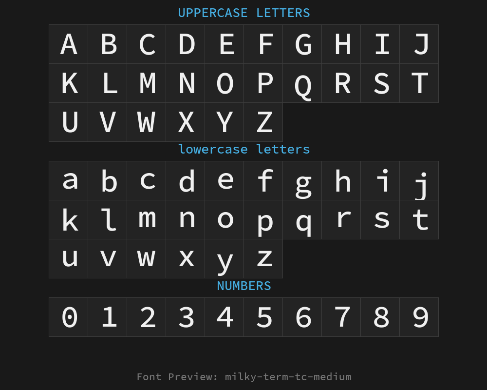 milky-term-tc-mediumPreview