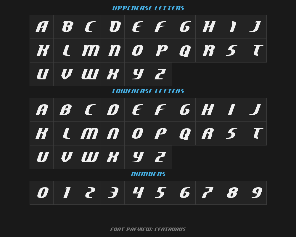 centaurusPreview