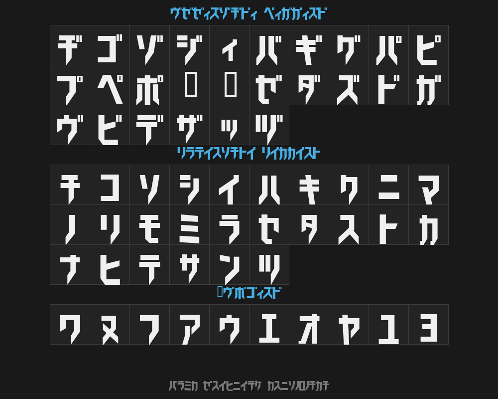 trick_kataPreview