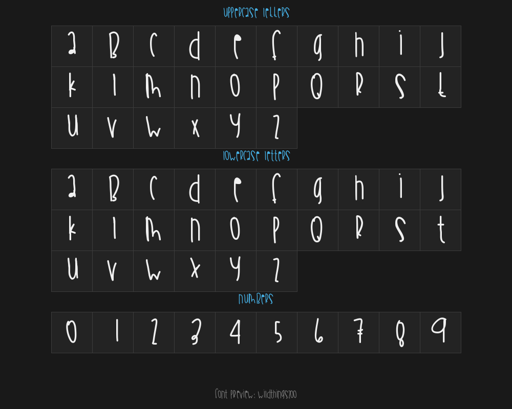 wildthingszooPreview image