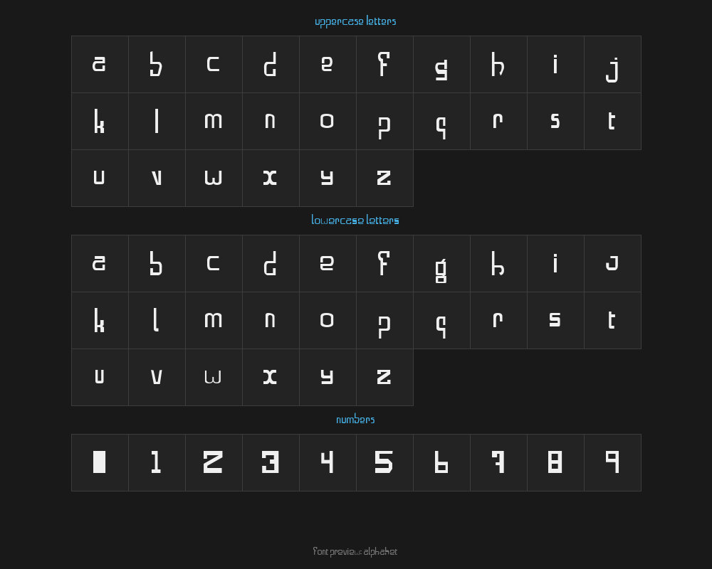 alphabetPreview