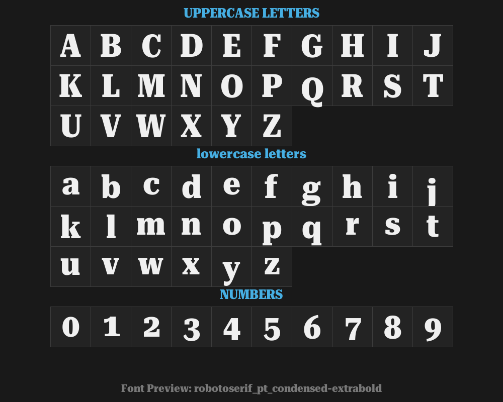 robotoserif_28pt_condensed-extraboldPreview