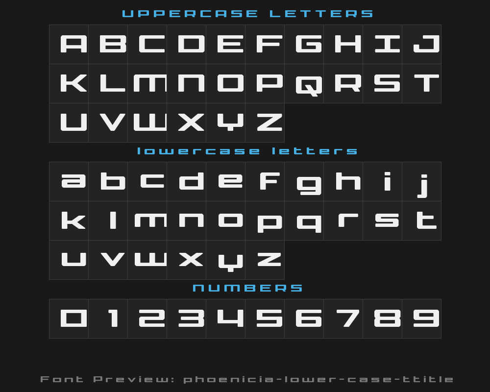 phoenicia-lower-case-ttitlePreview image