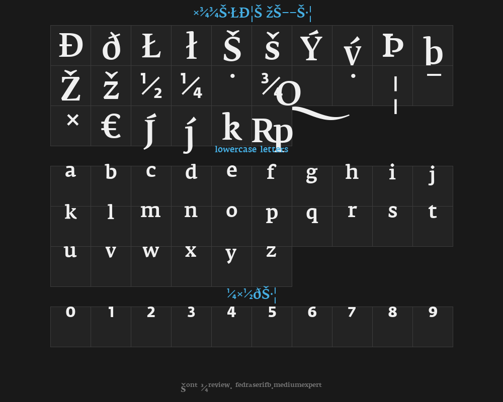 fedraserifb-mediumexpertPreview
