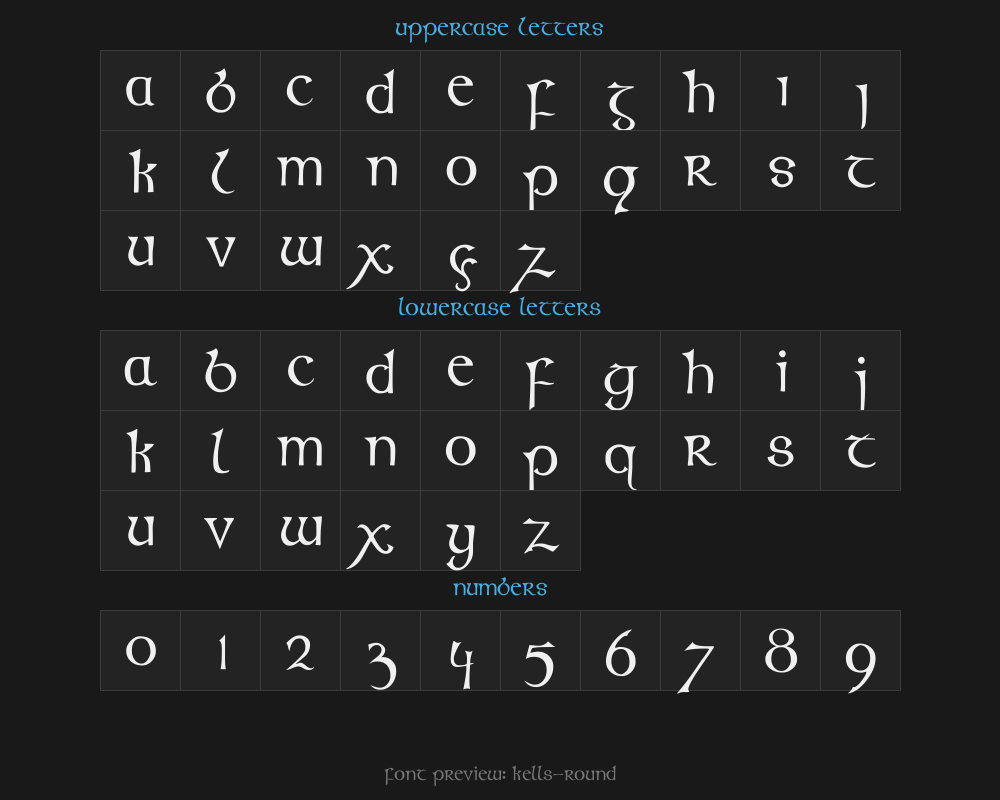 kells-roundPreview image