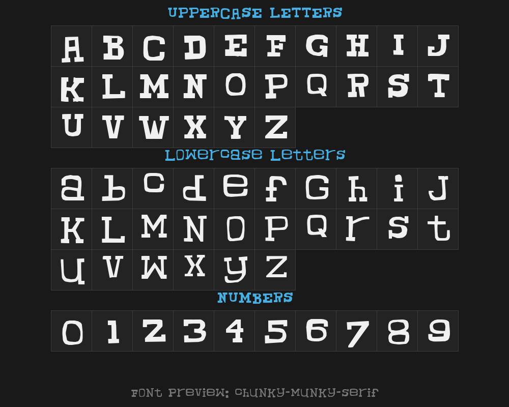 chunky-munky-serifPreview image