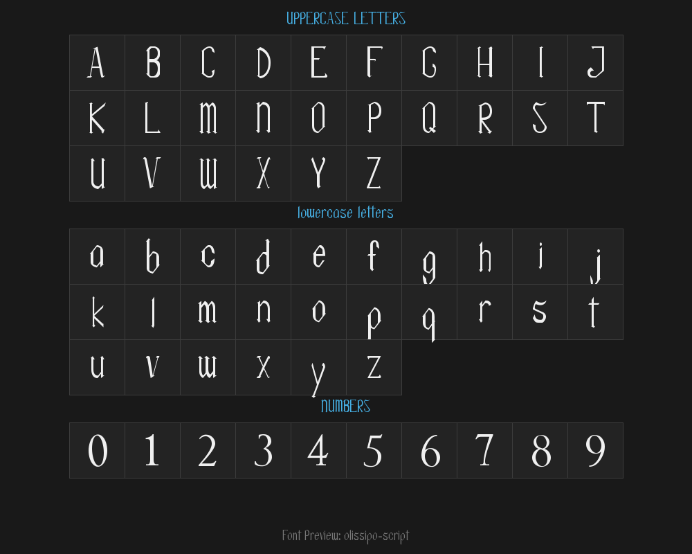 olissipo-scriptPreview
