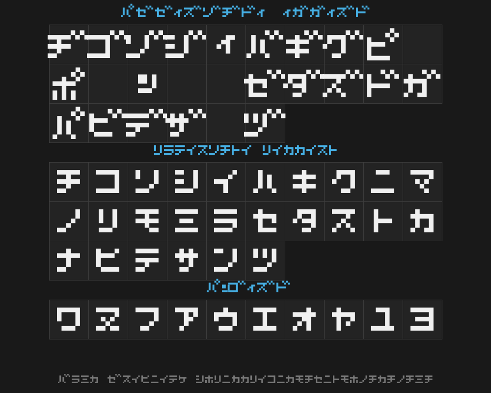 d3-littlebitmapism-katakanaPreview