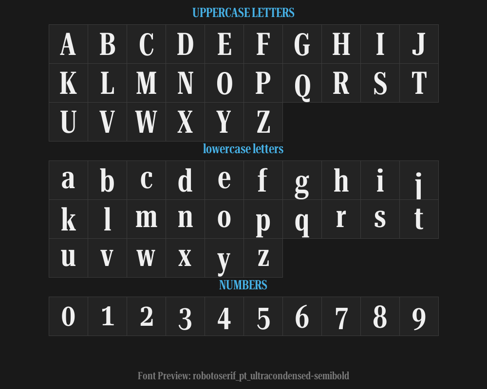 robotoserif_120pt_ultracondensed-semiboldPreview