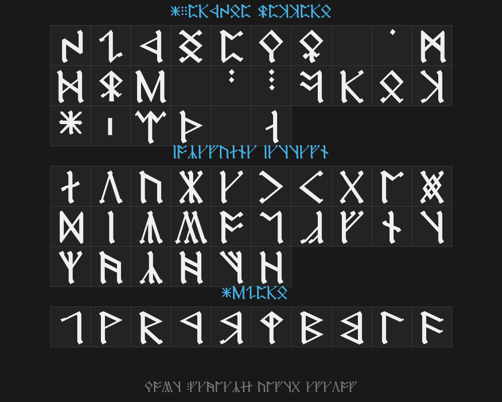 cirth-ereborPreview