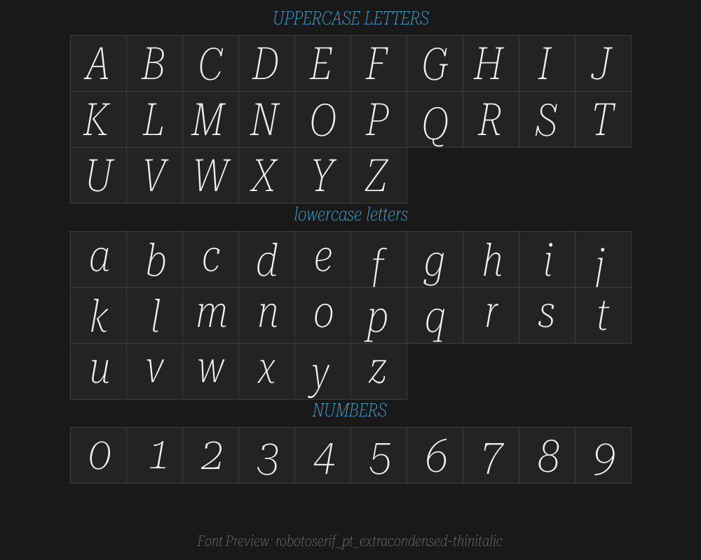 robotoserif_36pt_extracondensed-thinitalicPreview