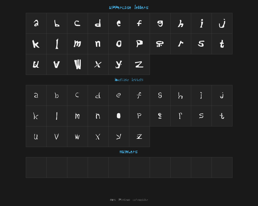 cafeaushitePreview image