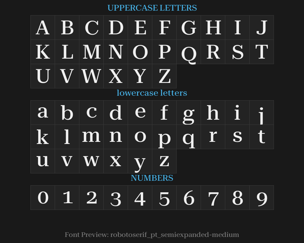robotoserif_120pt_semiexpanded-mediumPreview