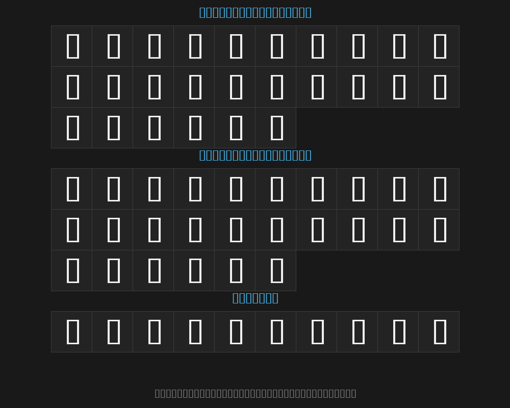dante-mt-medium-expertPreview image