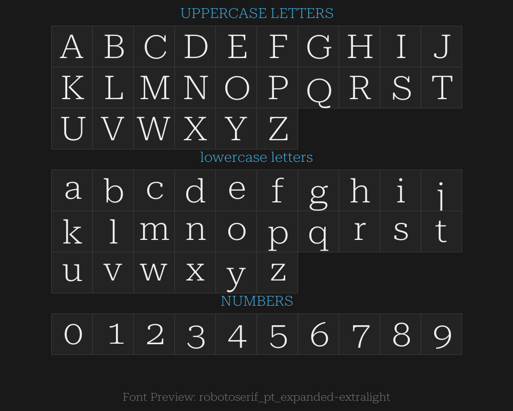 robotoserif_36pt_expanded-extralightPreview