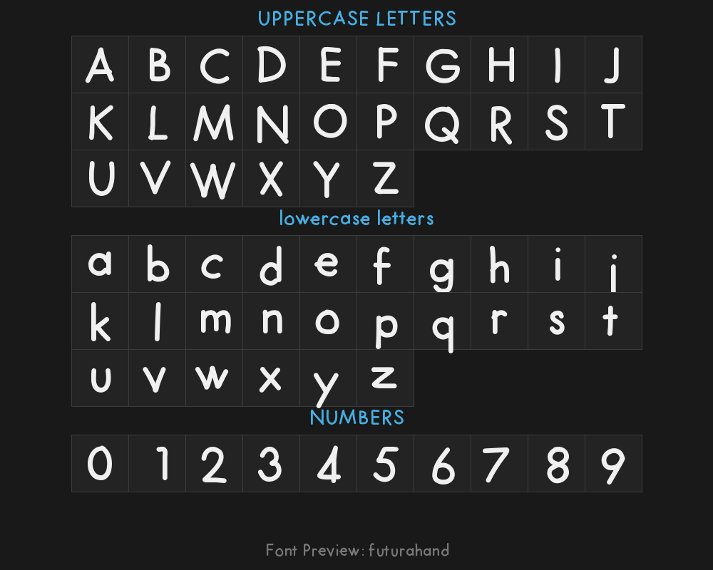 futurahandPreview