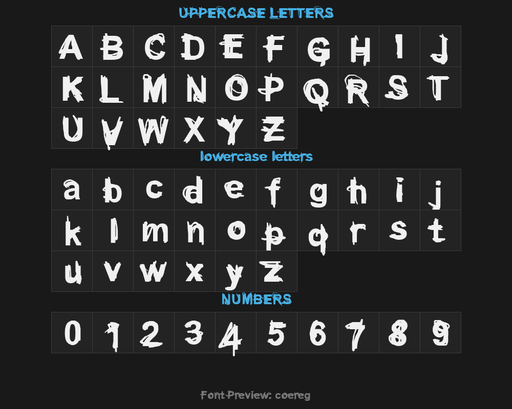 coeregPreview