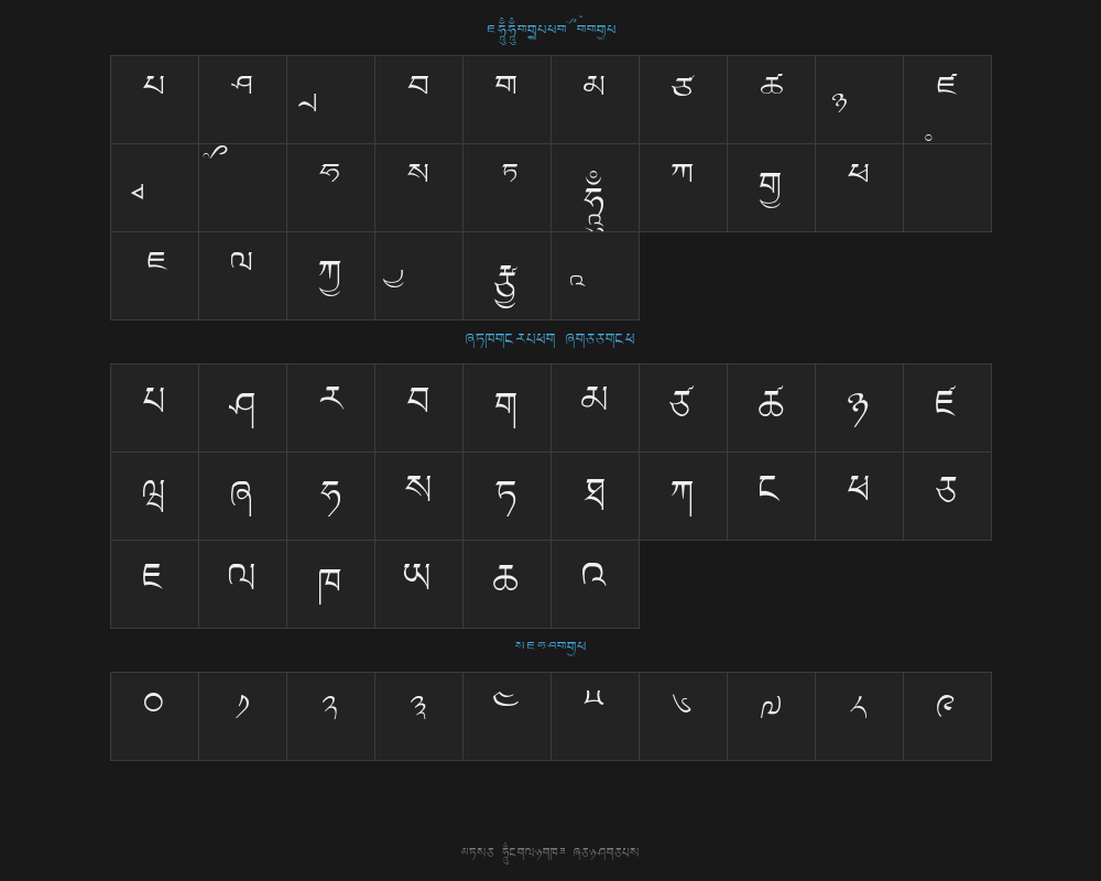 ltibetanPreview