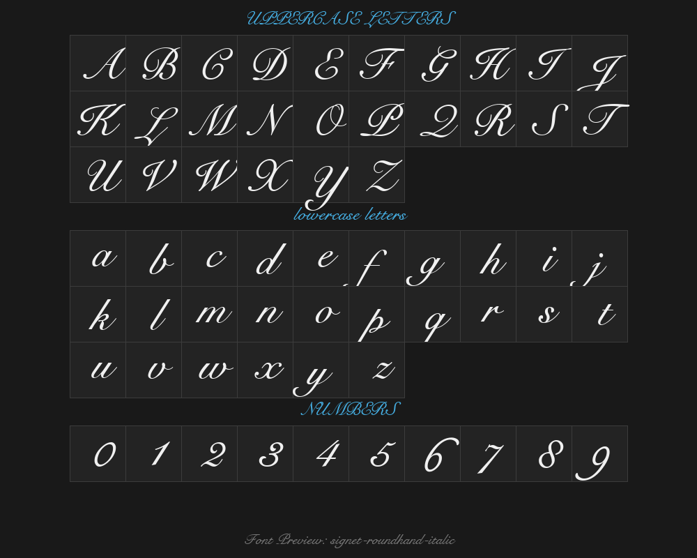signet-roundhand-italicPreview