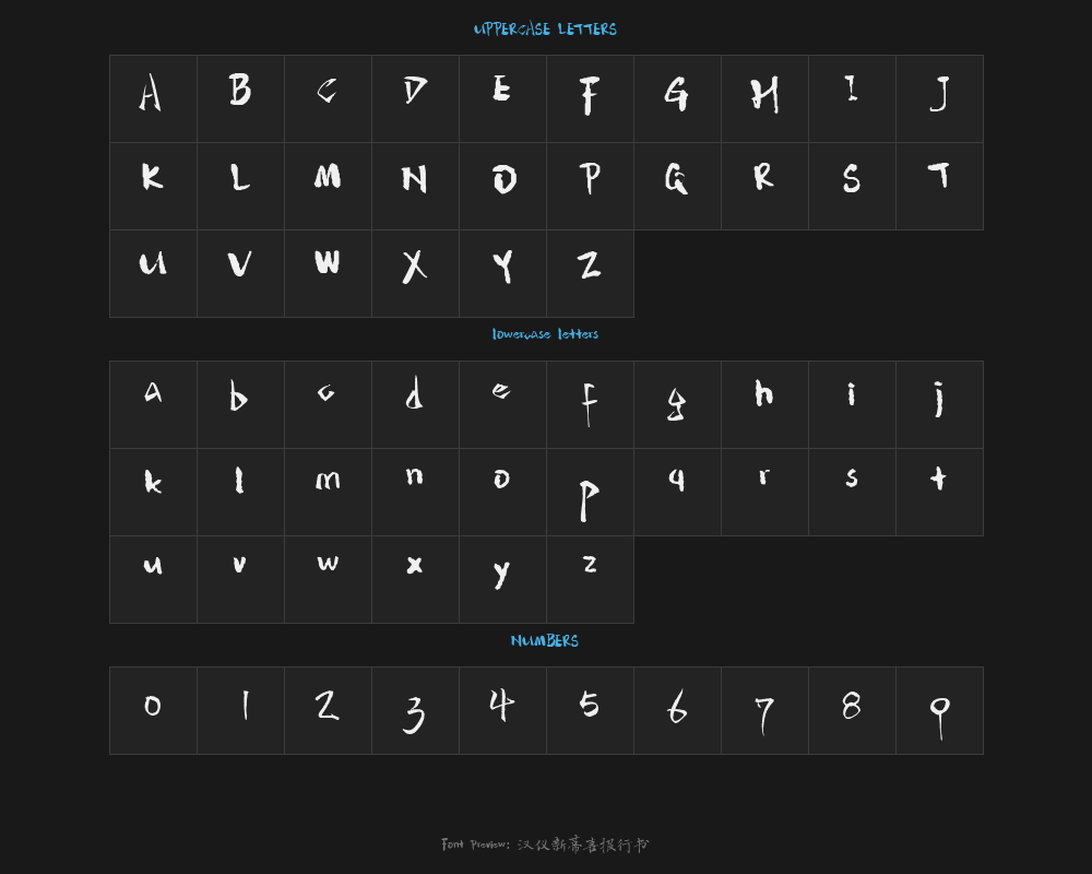 Hanyi Xinti Good News Running ScriptPreview