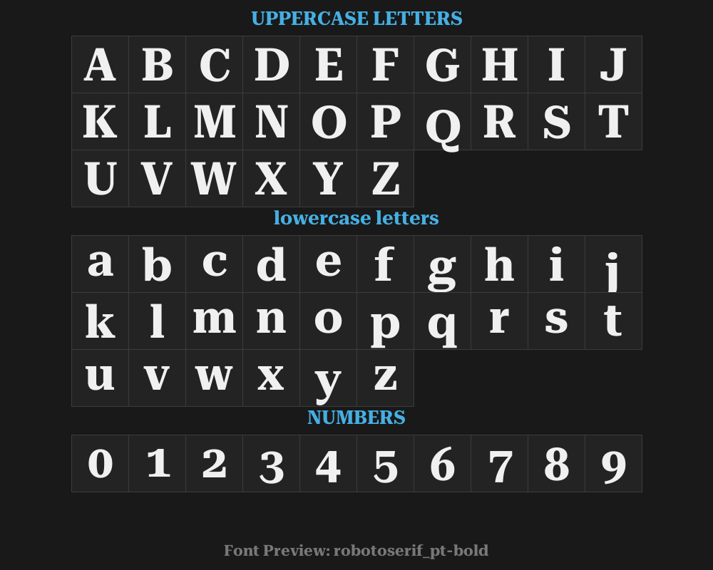 robotoserif_72pt-boldPreview