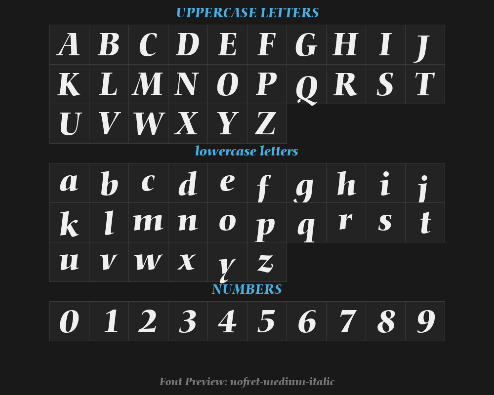 nofret-medium-italicPreview