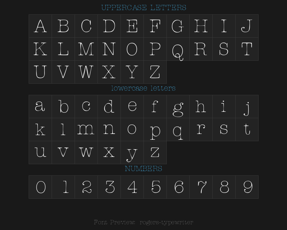 rogers-typewriterPreview image