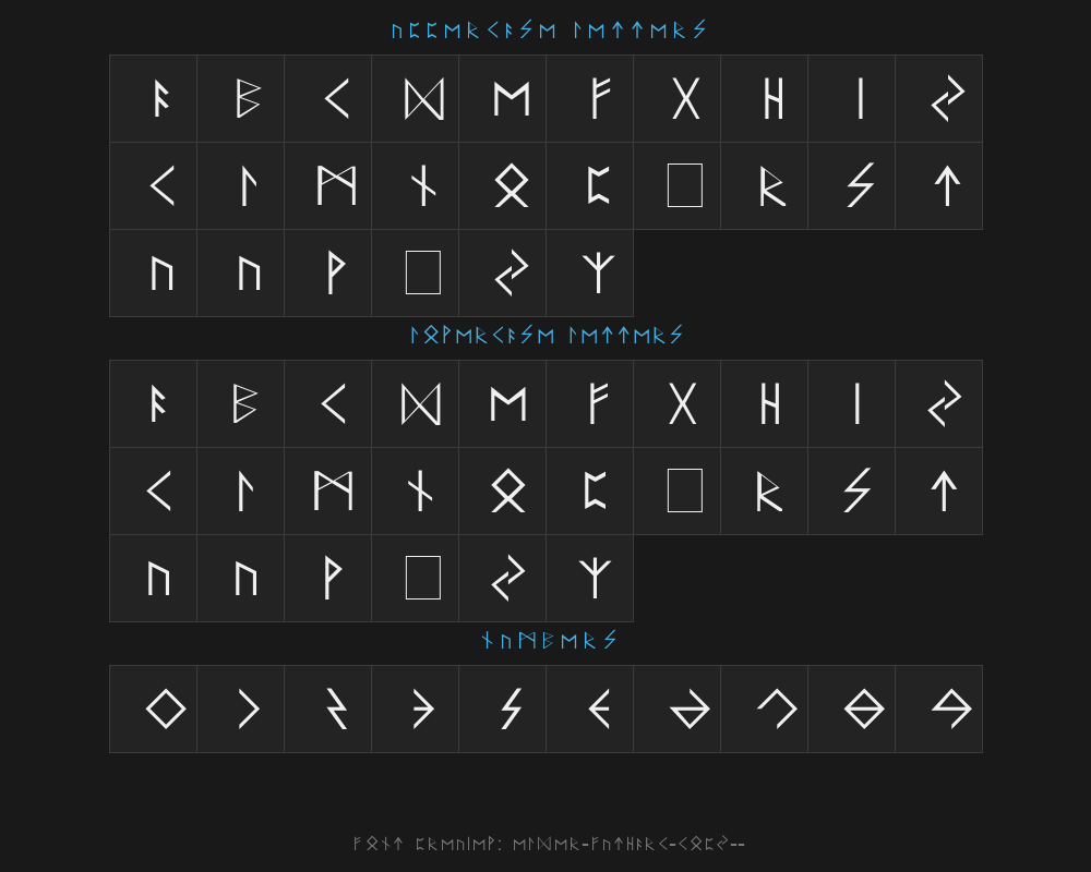 elder-futhark-copy-3-Preview