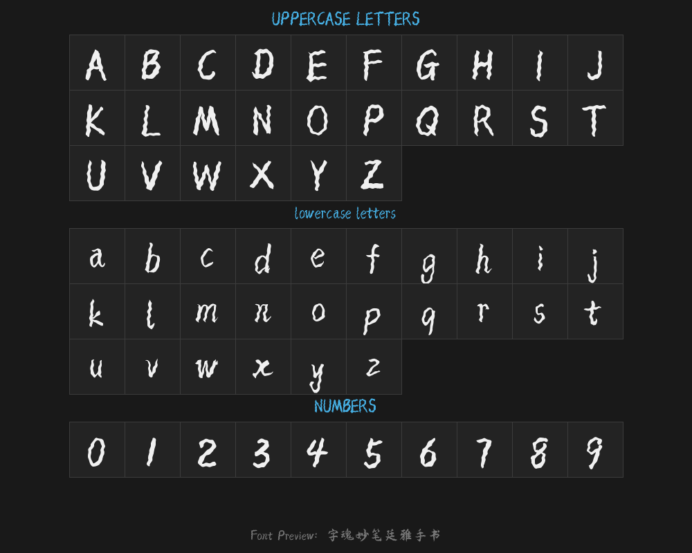 " Handwriting by Miaobi, handwritten by Tingya.ttfPreview