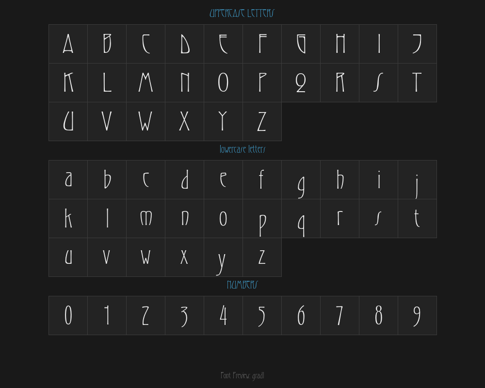 gradlPreview