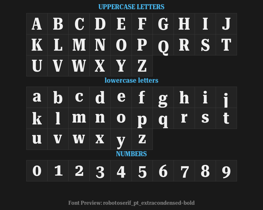 robotoserif_36pt_extracondensed-boldPreview