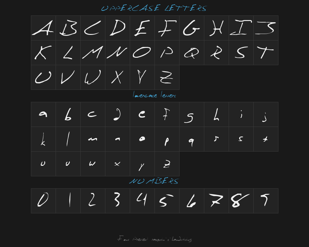 rasputin-s-handwritingPreview