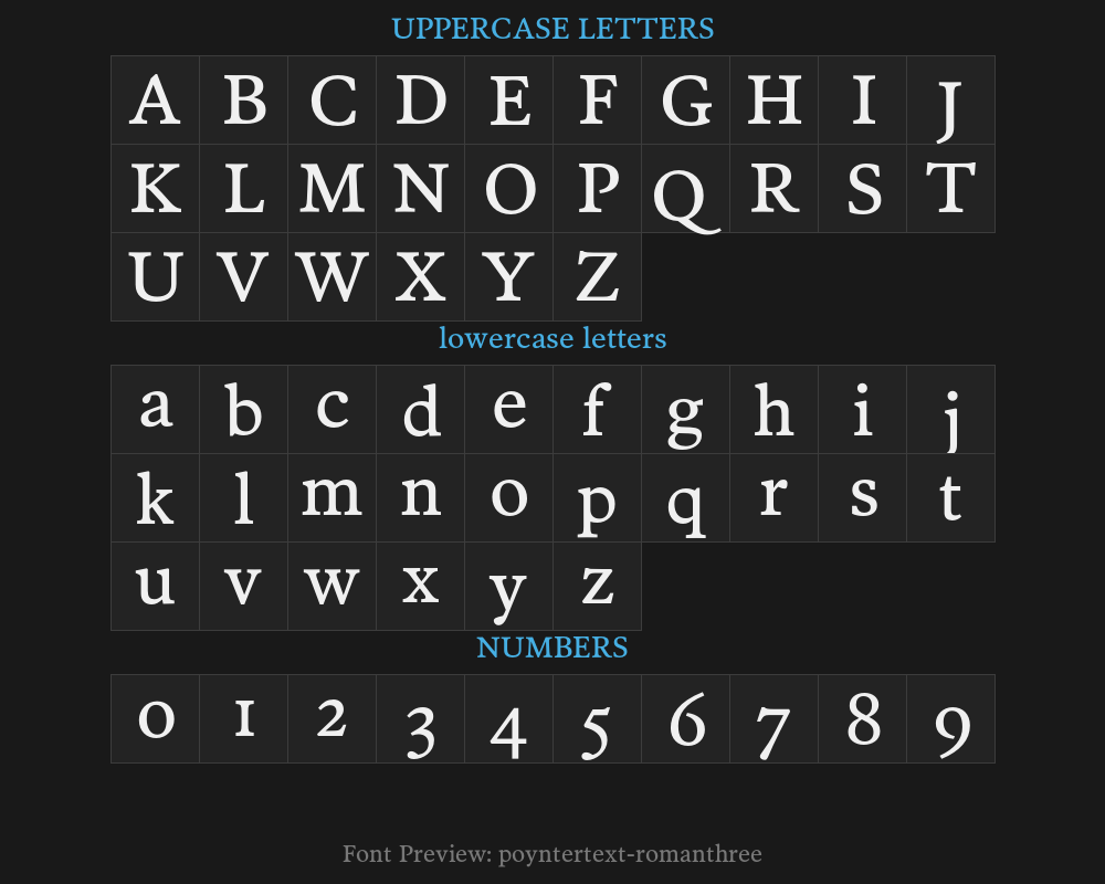 poyntertext-romanthreePreview