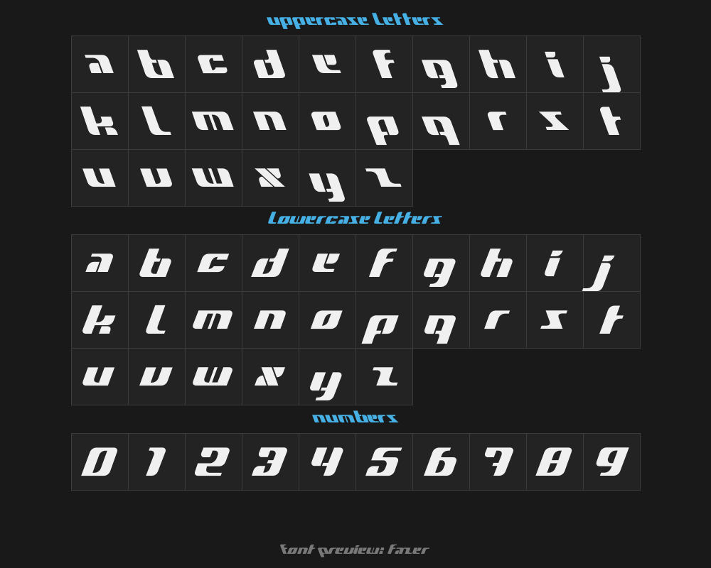 fazerPreview