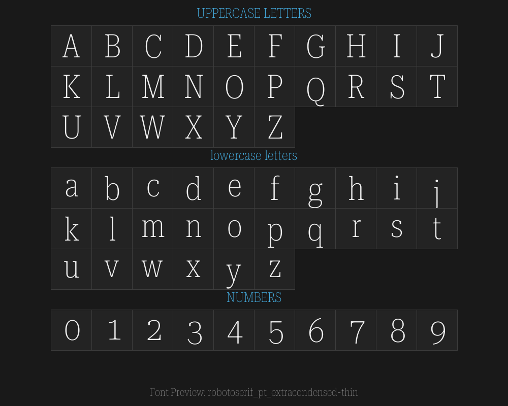 robotoserif_36pt_extracondensed-thinPreview