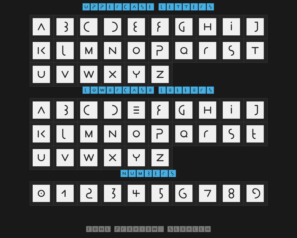 stealthPreview