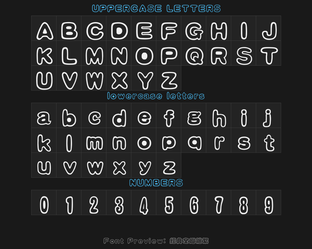Classic Emptiness and Fun typePreview