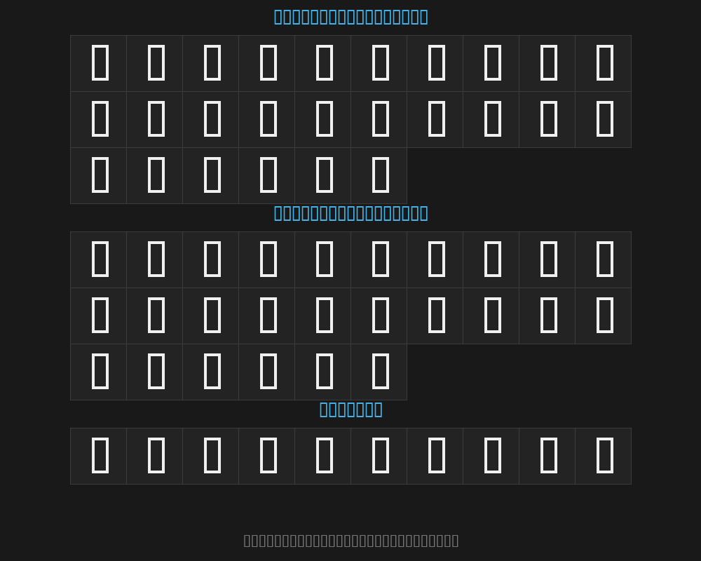 treesandleavesPreview image