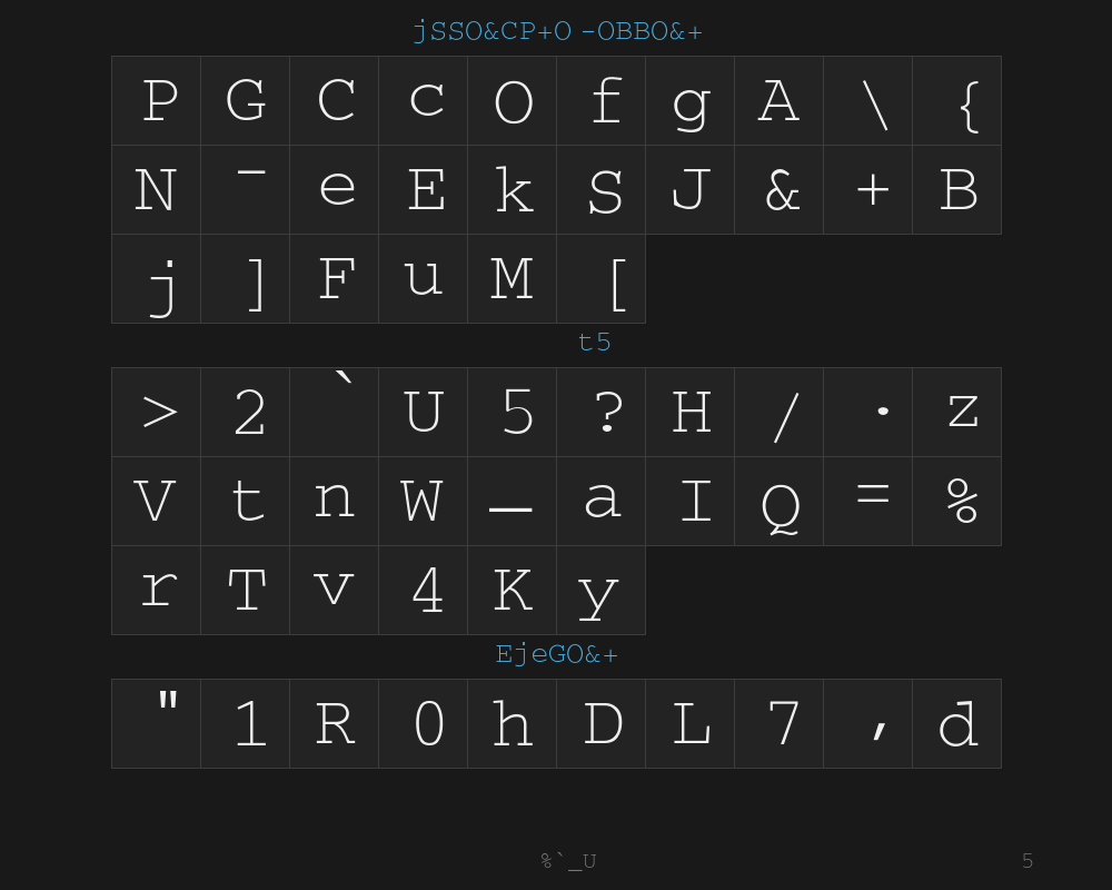 secretcode-normalPreview