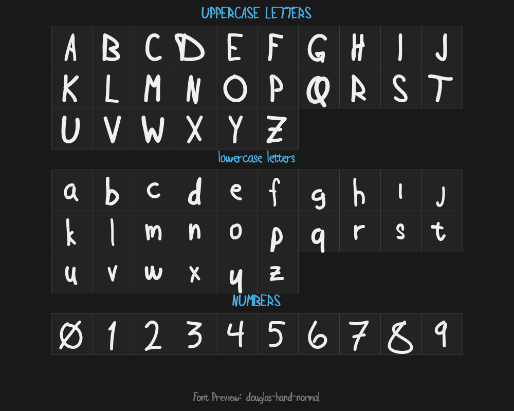douglas-hand-normalPreview