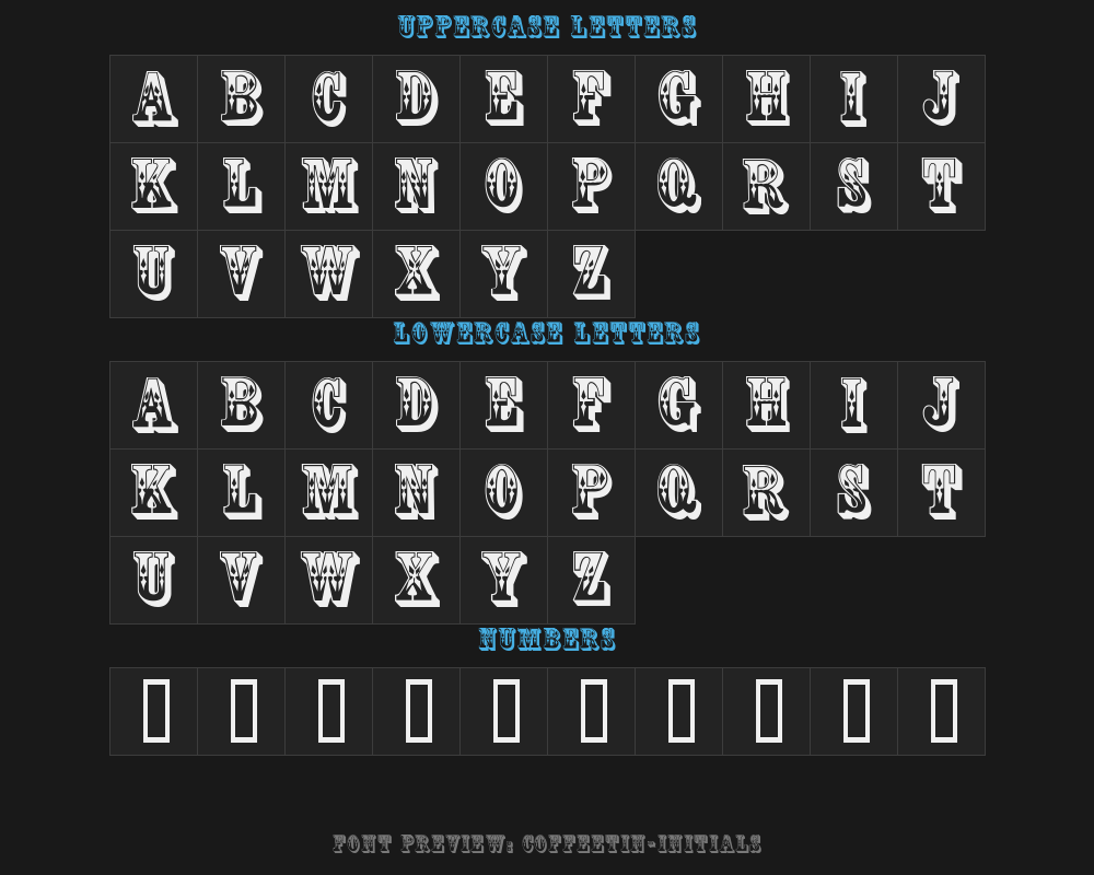 coffeetin-initialsPreview