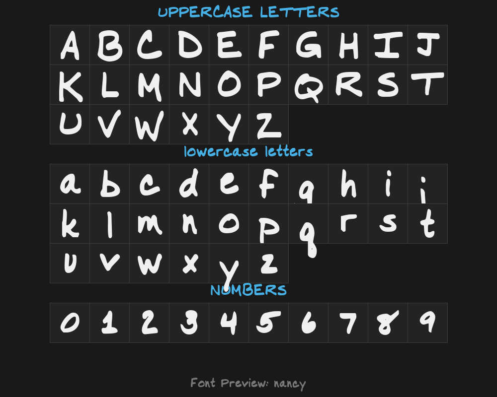 nancyPreview image