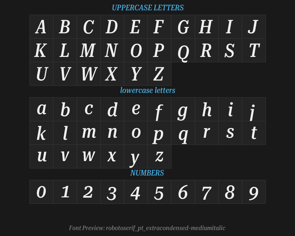 robotoserif_36pt_extracondensed-mediumitalicPreview