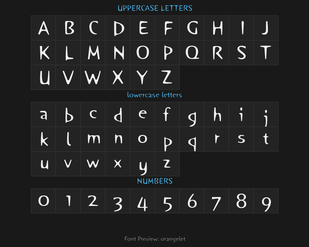 orangeletPreview