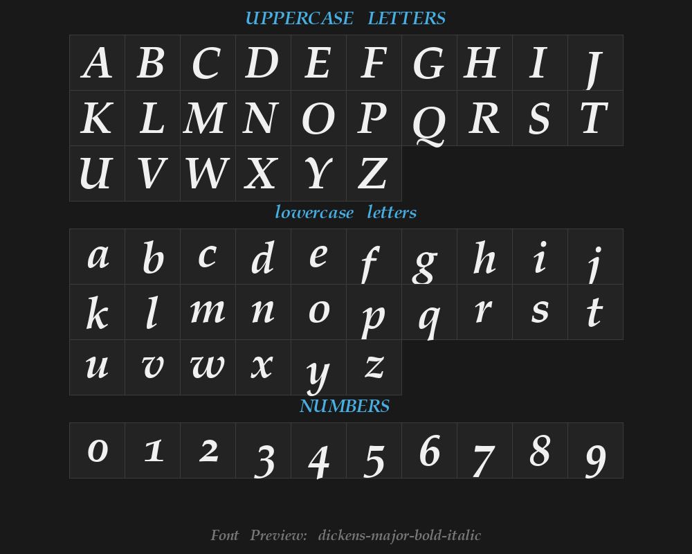 dickens-major-bold-italicPreview