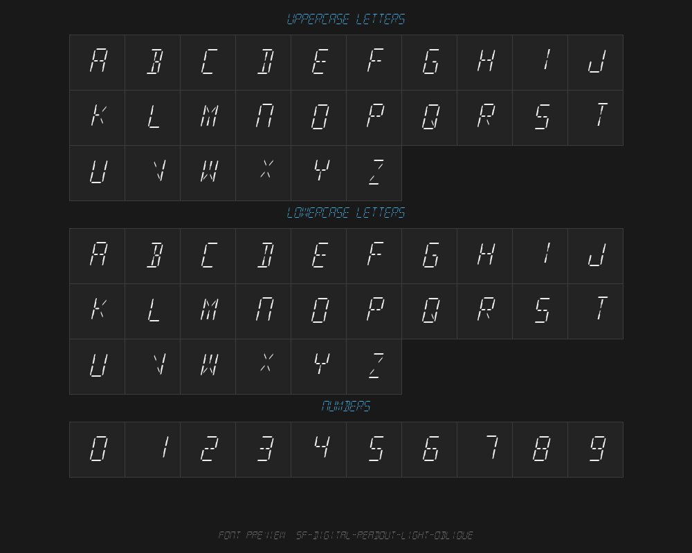 sf-digital-readout-light-obliquePreview