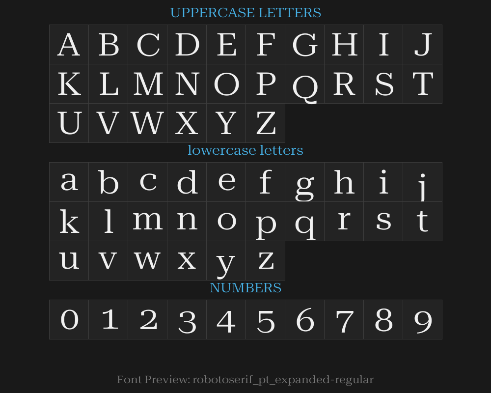 robotoserif_120pt_expanded-regularPreview
