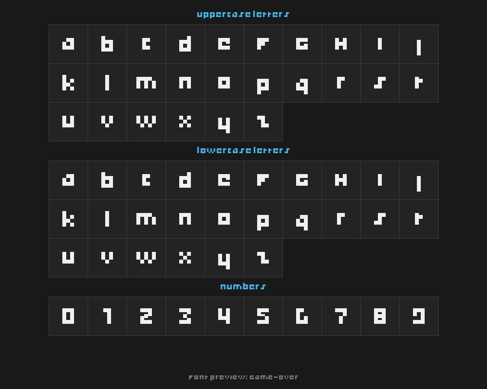 game-overPreview