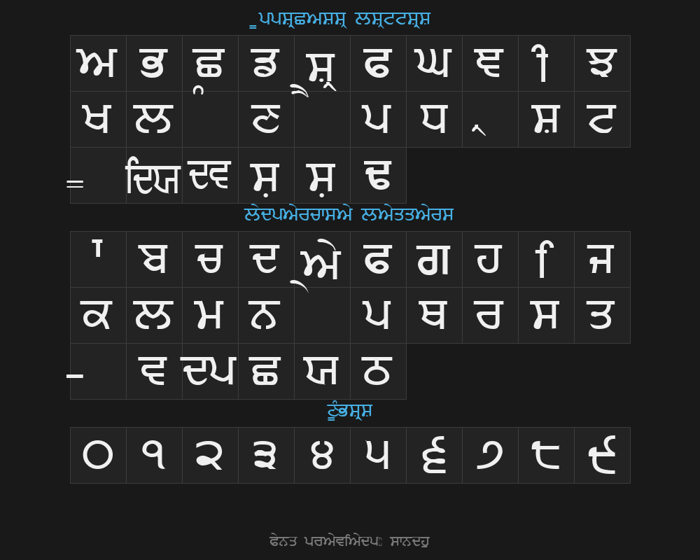 sandhu01Preview image